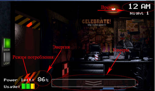 Обо всем - Five Nights at Freddy’s: советы к прохождению (7 ночей)